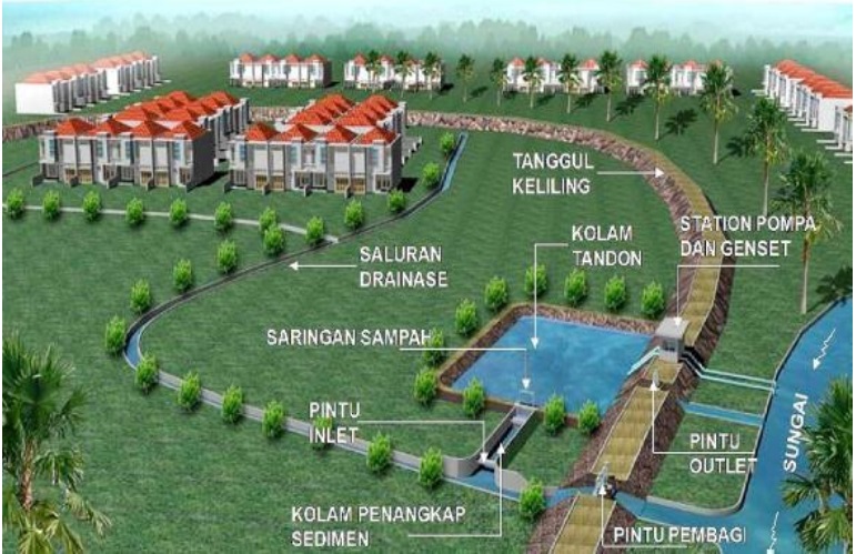 Konten Berita