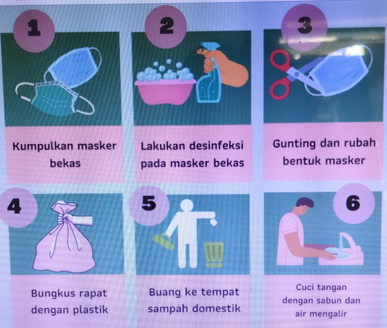 Konten Berita